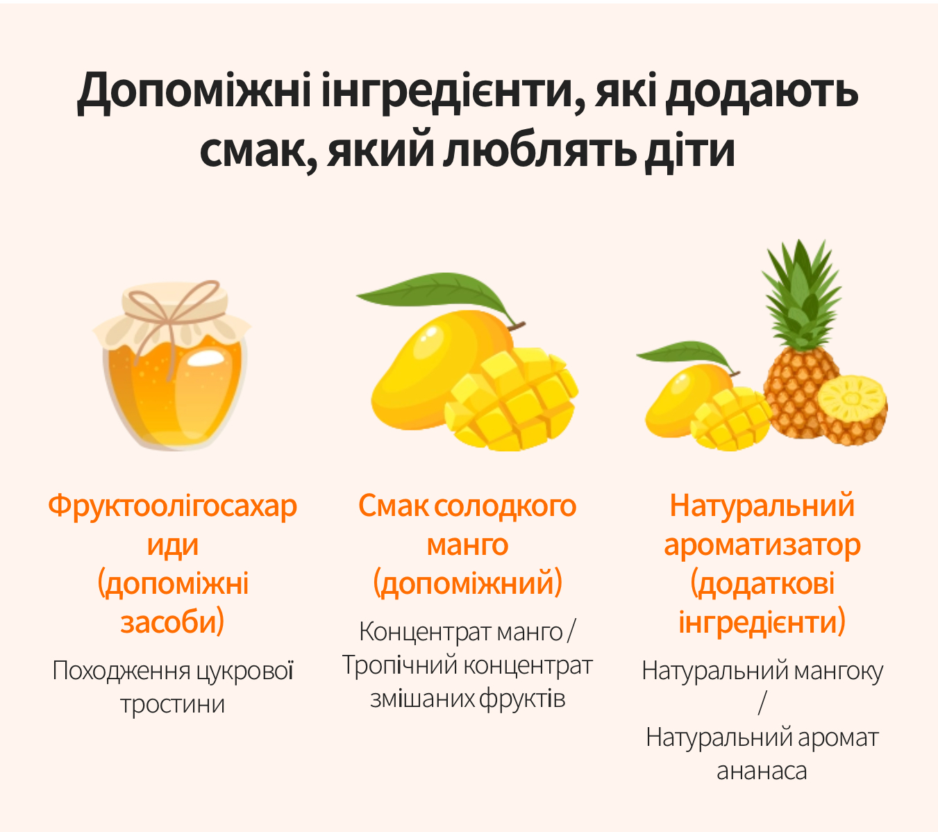Atomy Kids Vegan Gummy Multivitamin - веганські жувальні вітаміни для дітей 60 шт.