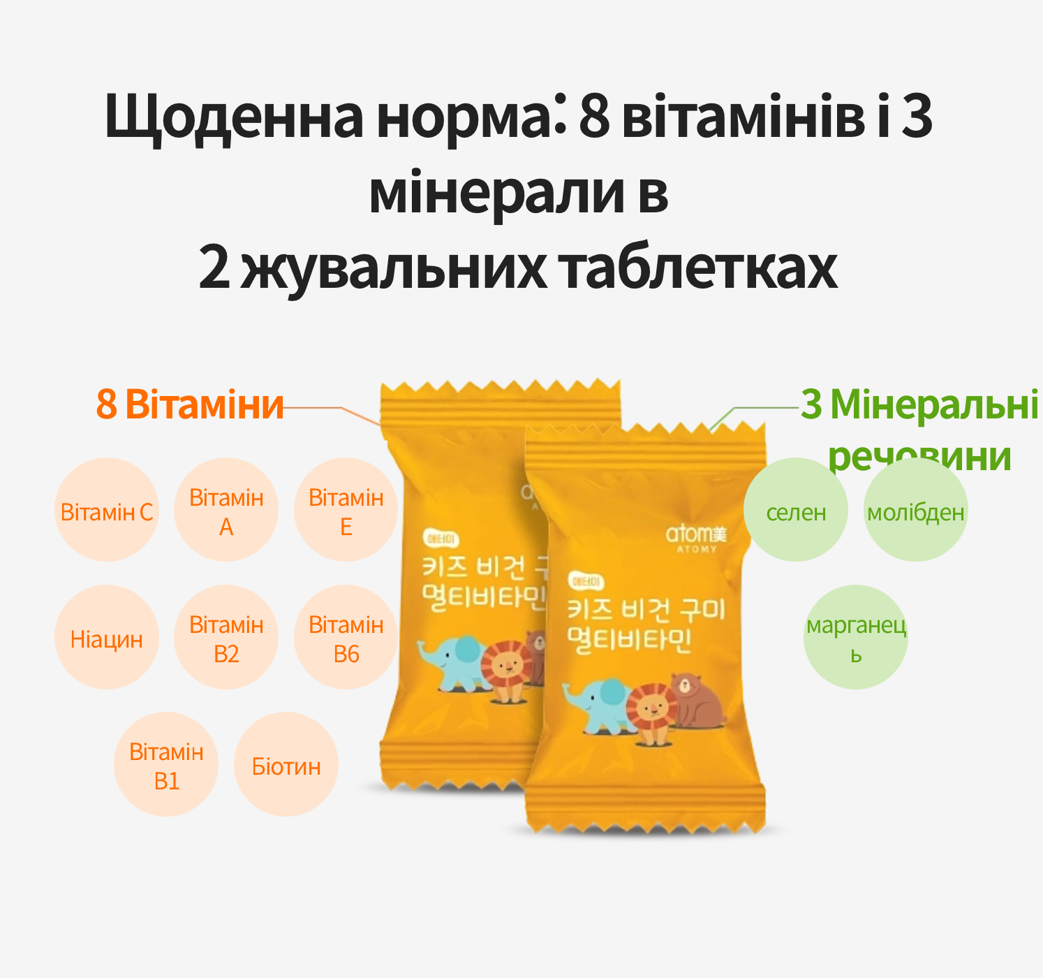 Atomy Kids Vegan Gummy Multivitamin - веганські жувальні вітаміни для дітей 60 шт.