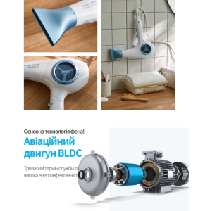 Фен для волосся Atomy